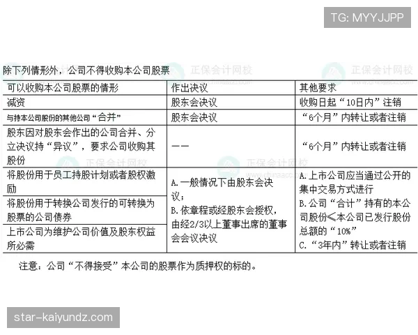 篮球比赛中底线规则的具体定义与常见判罚标准全面解析