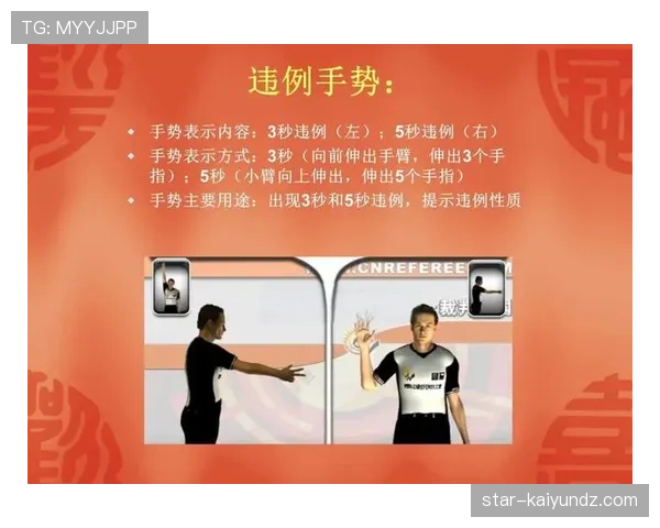 深入解读裁判手势规则具体含义帮助观众看懂篮球比赛判罚