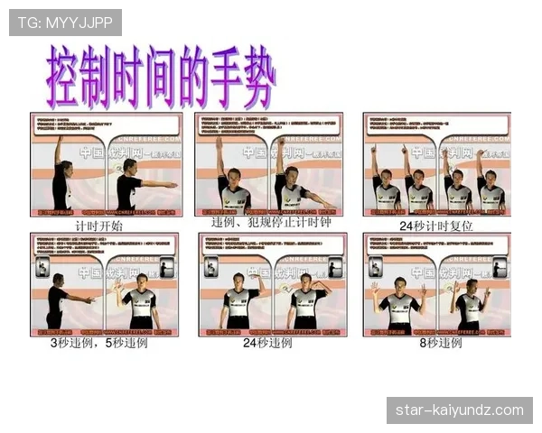 篮球规则：拖延时间违例的准确定义与判罚细则是什么？
