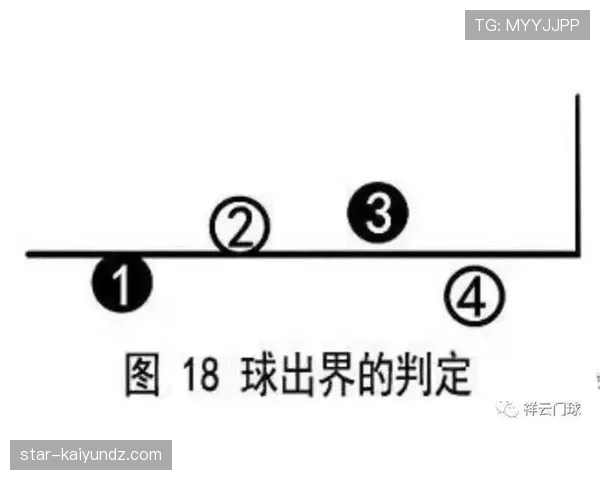 解读五秒违例的判定规则，快速理解裁判判罚标准。