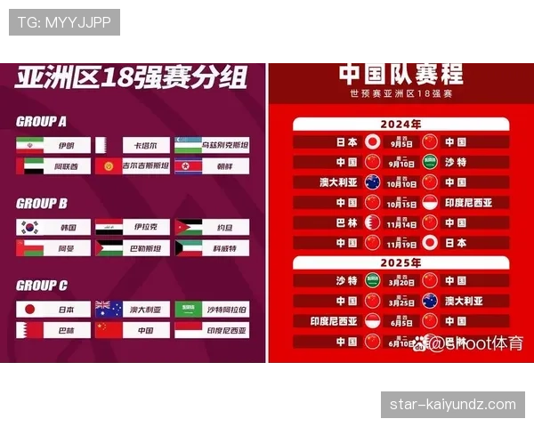 2026世界杯晋级筛选规则解析 2026世界杯晋级筛选规则解析