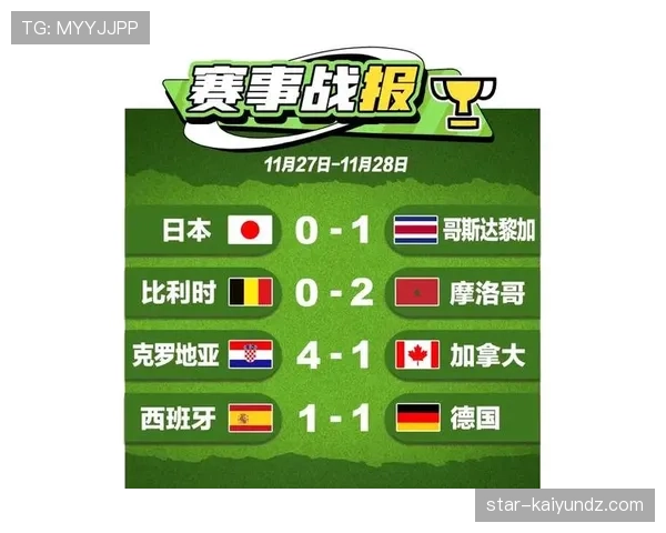 世界杯小组赛焦点战比分预测及数据参考 世界杯小组赛焦点战比分预测及数据参考